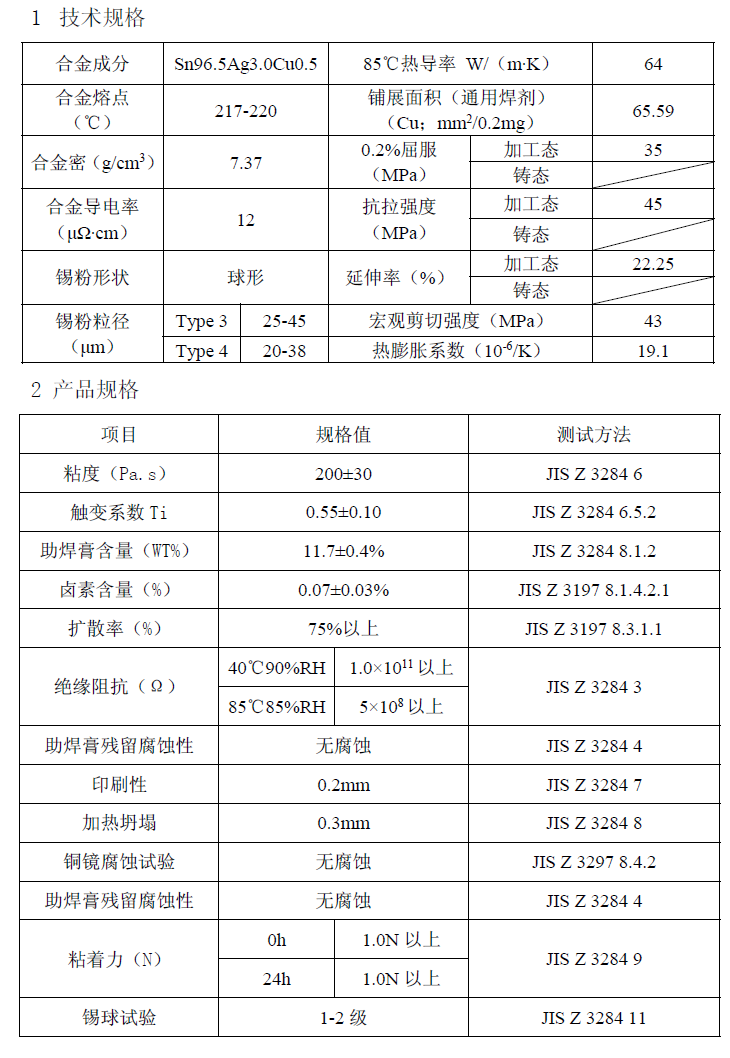 無鉛錫膏 Sn96.5Ag3Cu0.5